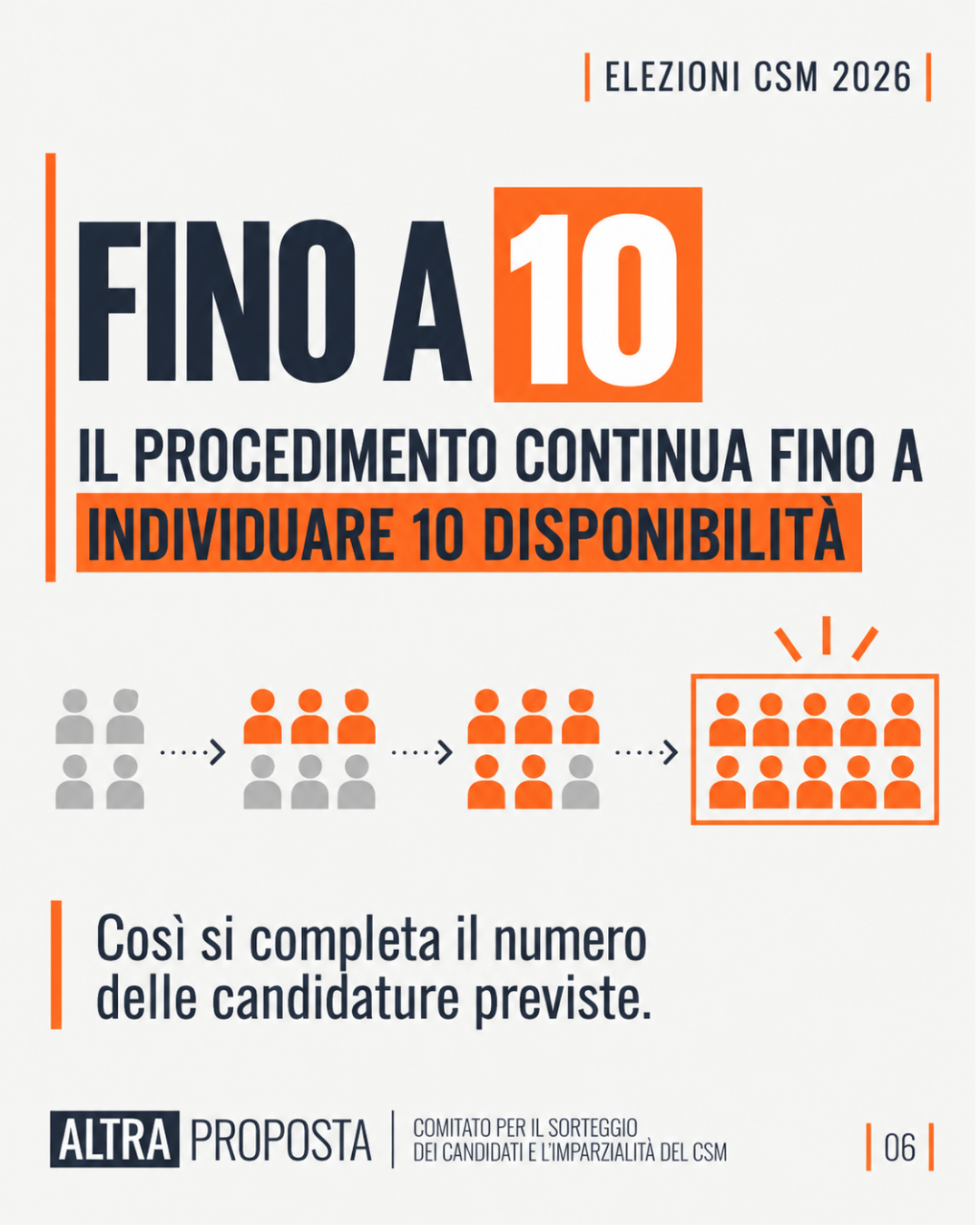 Slide 7